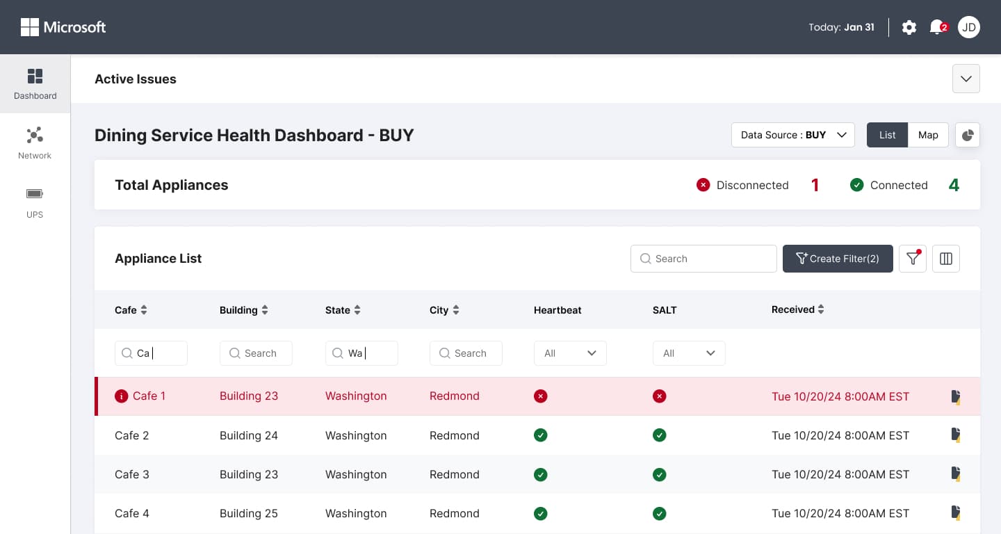 DISH Appliance Dashboard — multi-location health overview